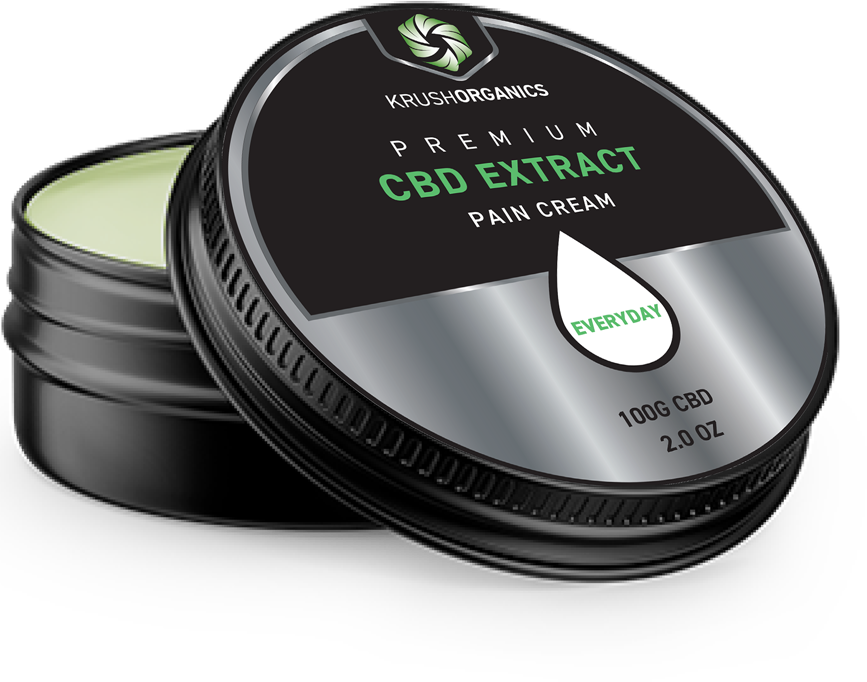 cbd extract australia