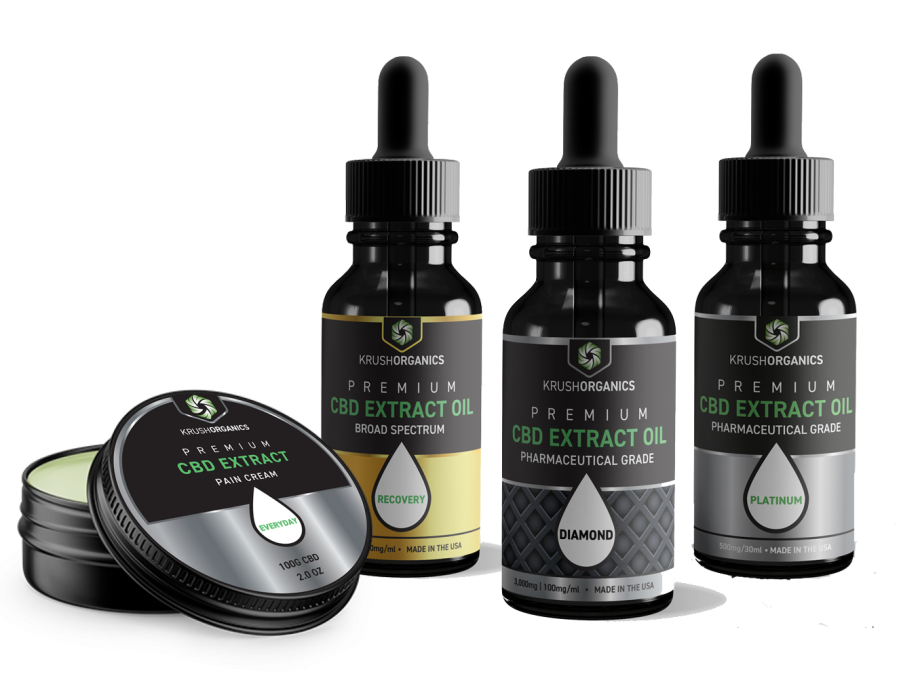 Australia Wide Shipping and CBD Oil Information