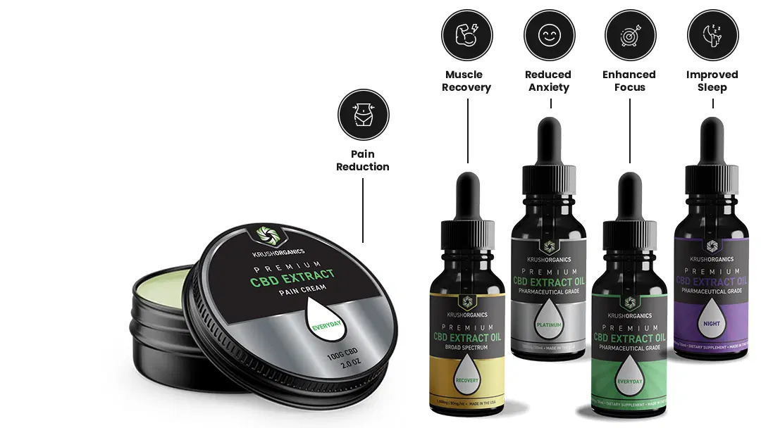 cbd-products-australia